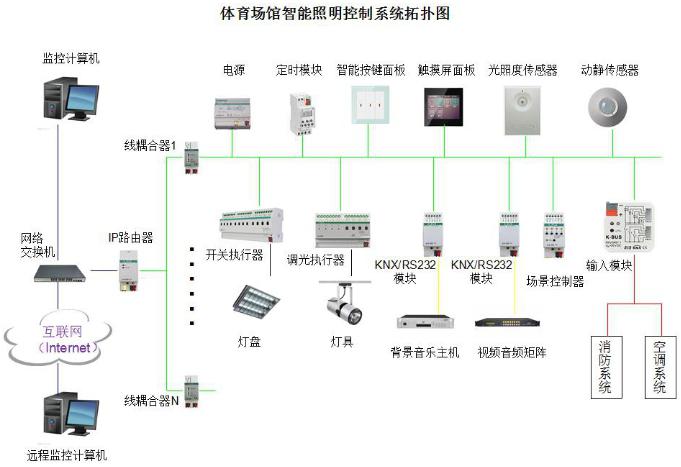 體育.jpg